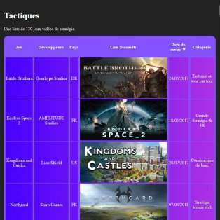 jeux tactiques
